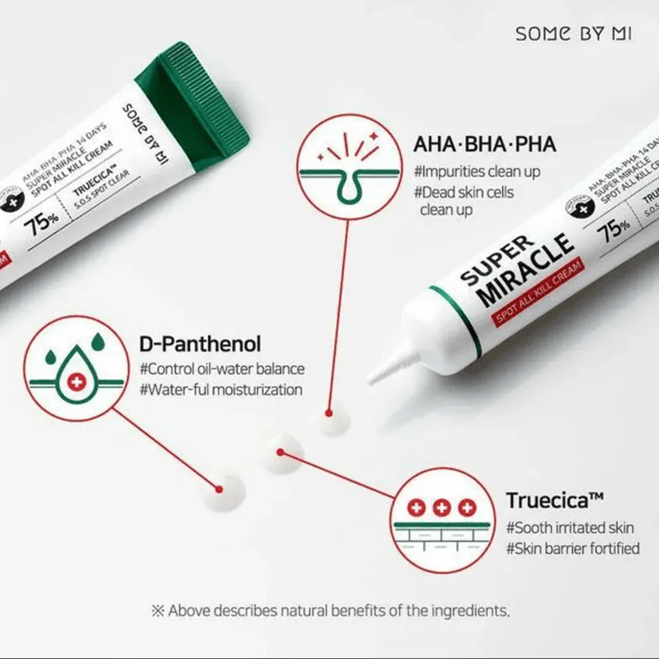 Some by mi AHA, BHA, PHA 14 Days Super Miracle Spot All Kill Cream
