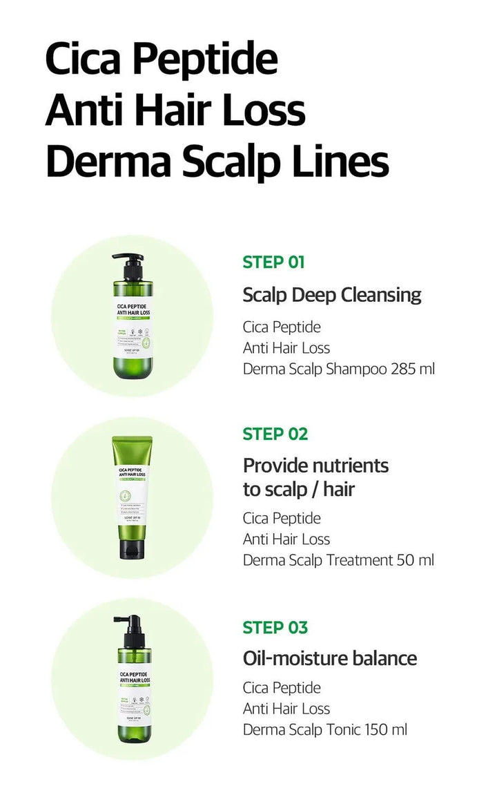 Some by mi Cica Peptide Anti Hair Loss Derma Scalp Tonic