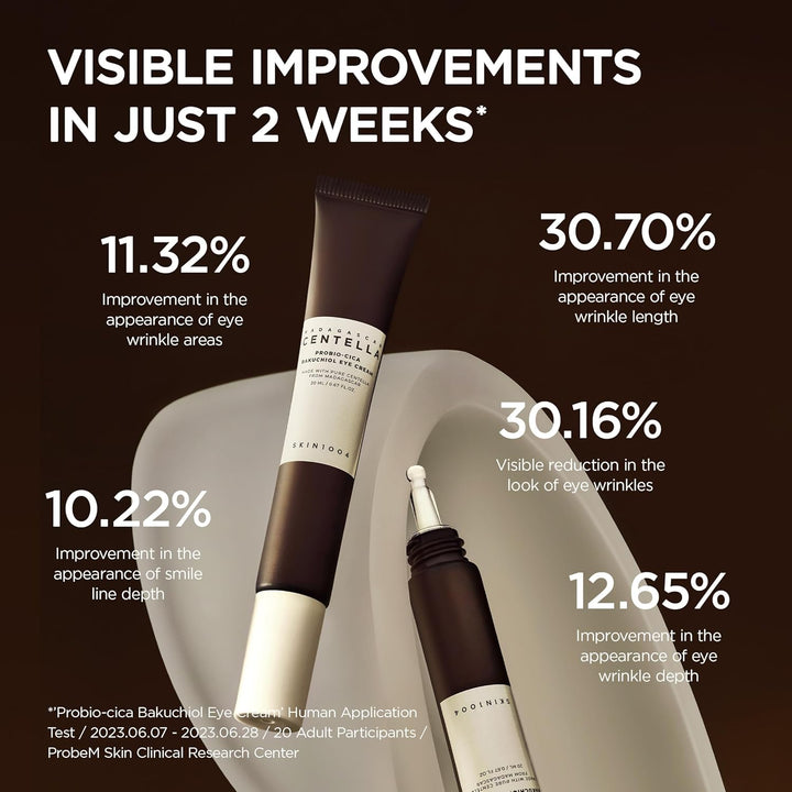 Madagascar Centella Probio-Cica Bakuchiol Eye Cream