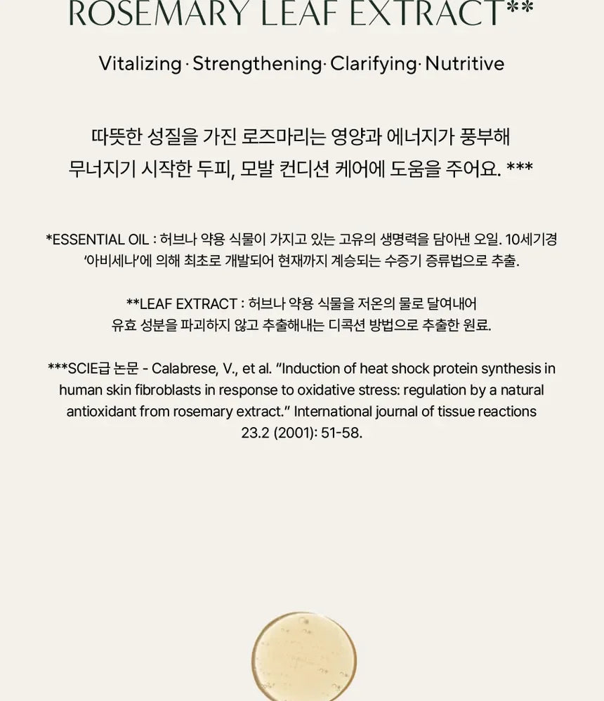 Rosemary Hair Thickening Conditioner