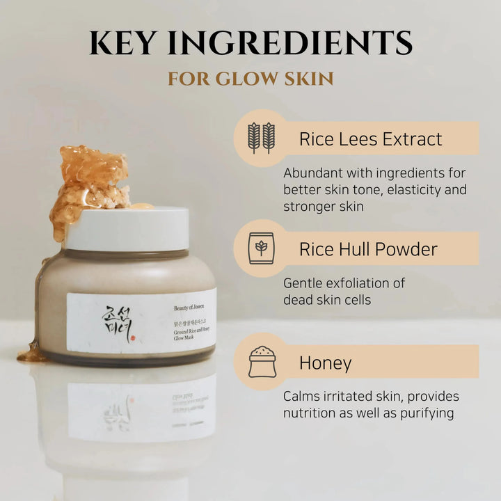 Beauty of Joseon Ground Rice and Honey Glow Mask