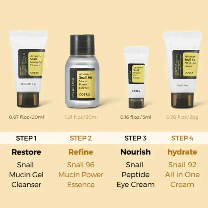 COSRX All About Snail Kit