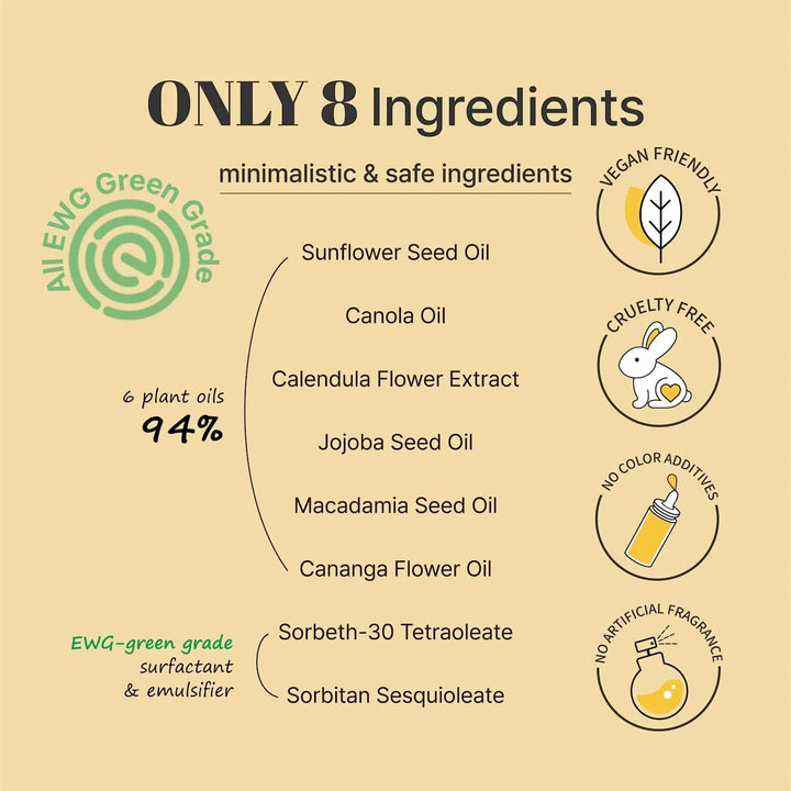 iUNIK Calendula Complete Cleansing Oil infographic with 8 ingredients, vegan, cruelty-free, Korean skincare