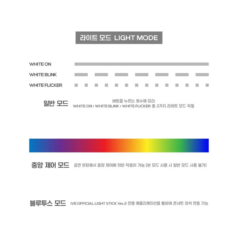 IVE OFFICIAL LIGHT STICK VER.2
