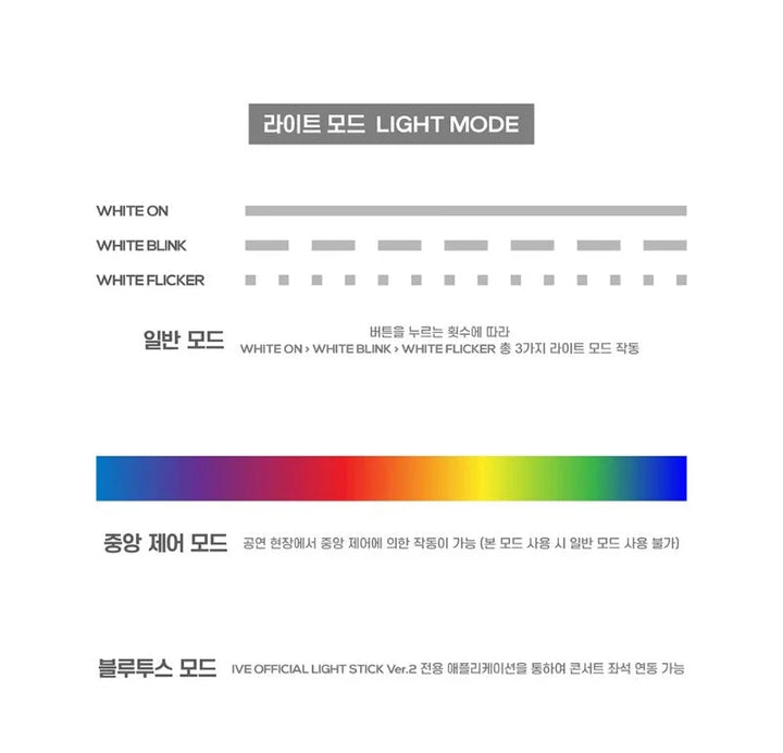 IVE OFFICIAL LIGHT STICK VER.2