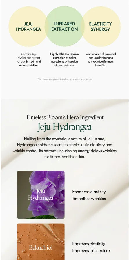 Timeless Bloom Bakuchiol Serum