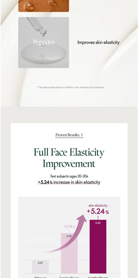 Timeless Bloom Bakuchiol Serum