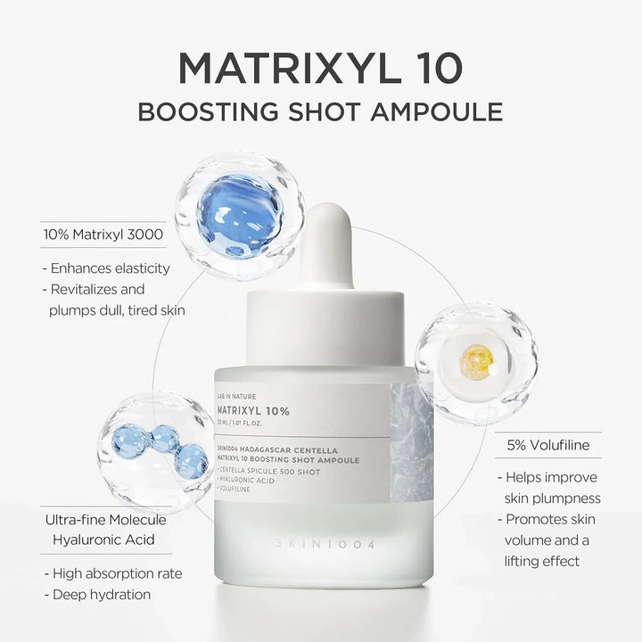 Lab in Nature Madagascar Centella Matrixyl 10 Boosting Shot Ampoule