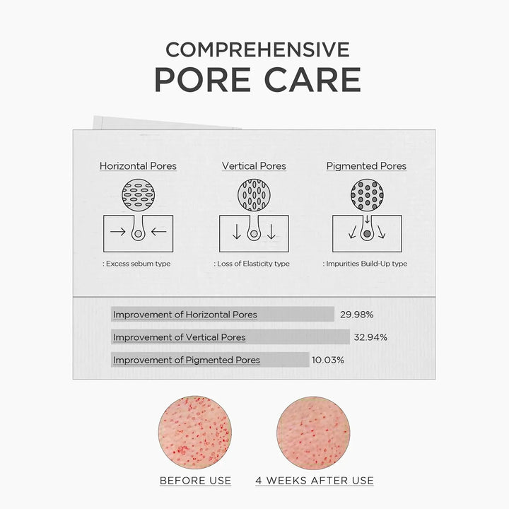 Lab in Nature Madagascar Centella Niacinamide 10 Boosting Shot Ampoule