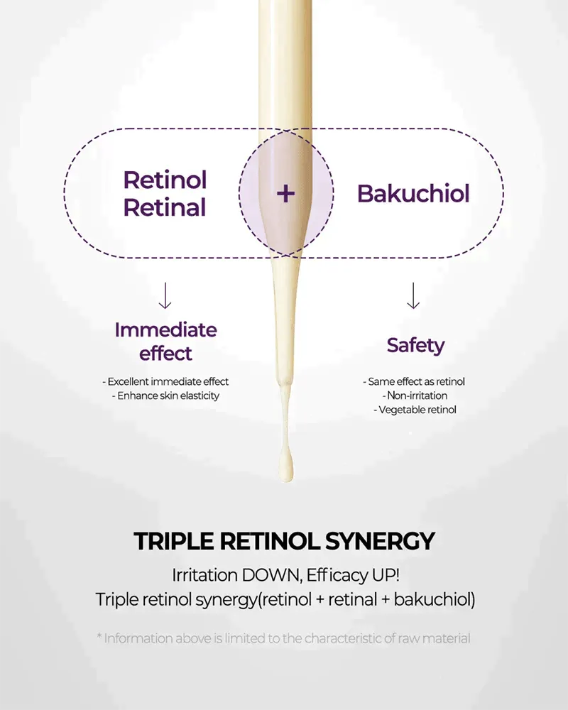 Some by mi Retinol Intense Reactivating Serum